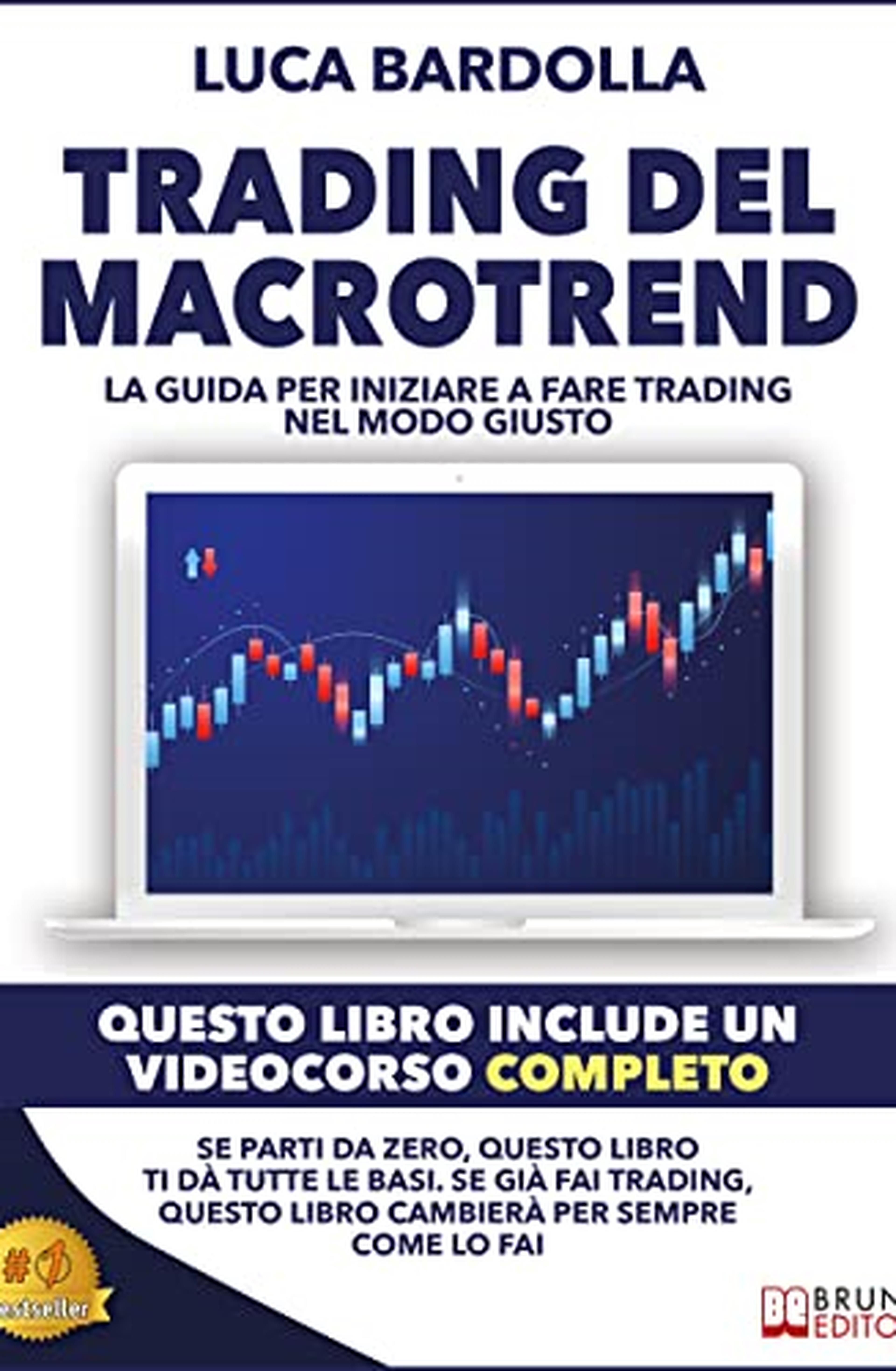 Trading Del Macrotrend: La guida per iniziare a fare trading nel modo giusto