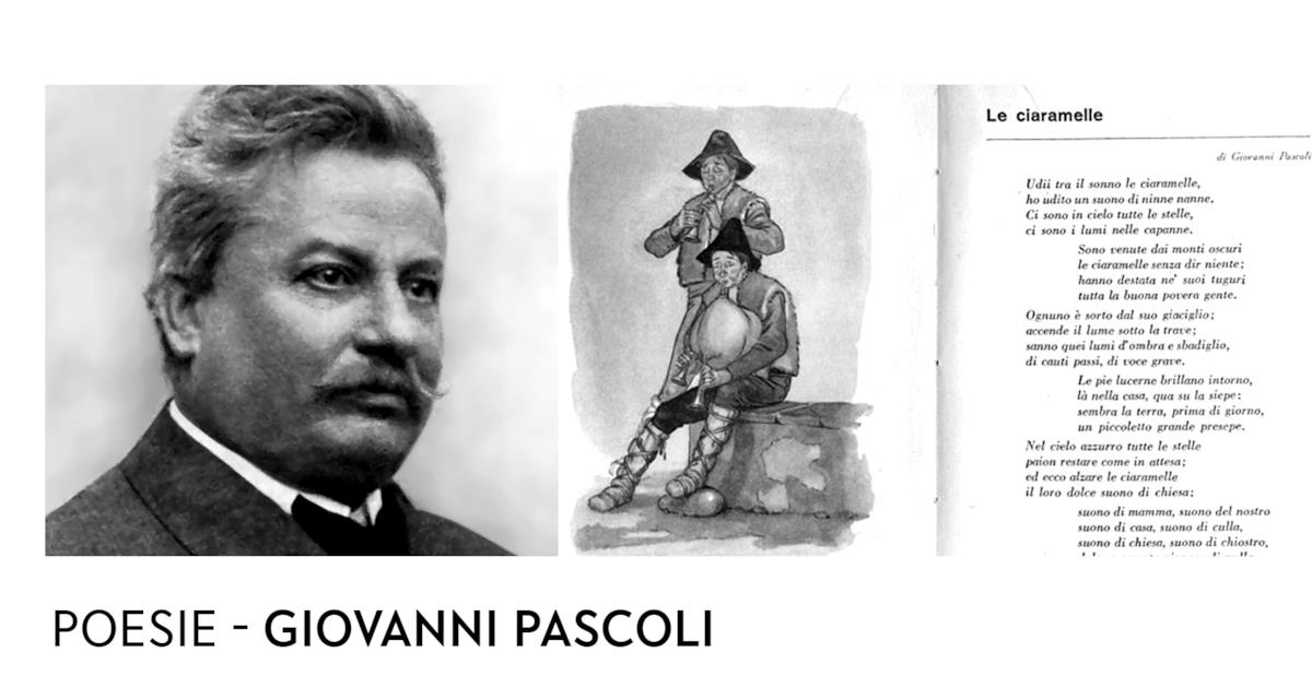 Pascoli Elenco Poesie